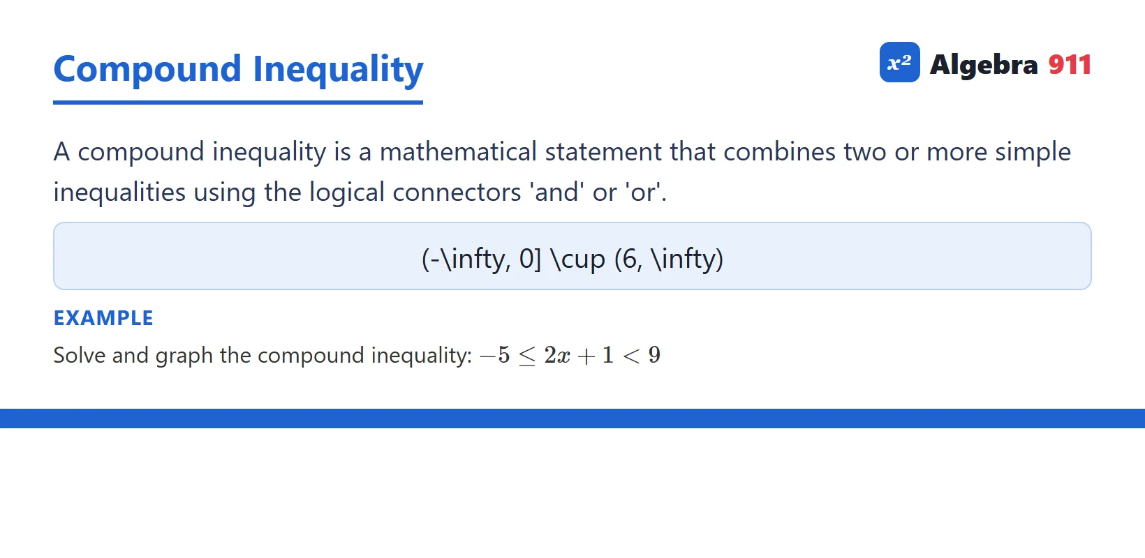 Compound Inequality — an original Algebra911 reference diagram defining compound inequality with its key formula and a worked example.